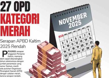 27 OPD Kategori Merah