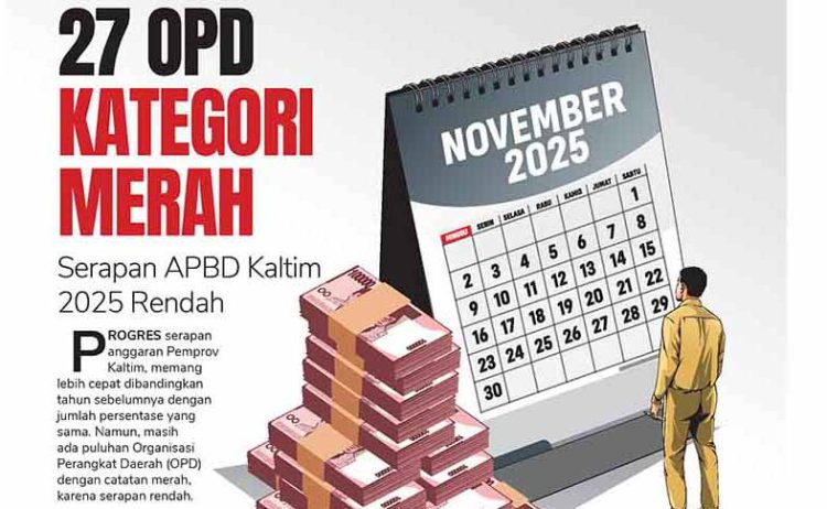 27 OPD Kategori Merah