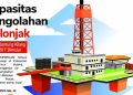 Kapasitas Pengolahan Melonjak