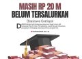 Masih Rp 20 M Belum Tersalurkan