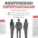 Independensi Dipertanyakan