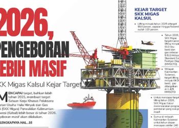 2026, Pengeboran Lebih Masif