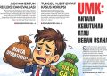 UMK: Antara Kebutuhan atau Beban Usaha