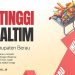 Tertinggi di Kaltim