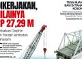 Dikerjakan, Nilainya Rp 27,28 M