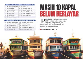 Masih 10 Kapal Belum Berlayar