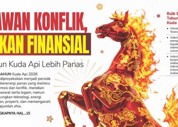 Rawan Konflik, Tekan Finansial
