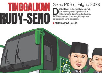 Tinggalkan Rudy-Seno, Sikap PKB di Pilgub 2029