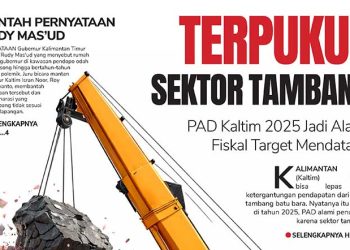 Terpukul Sektor Tambang, PAD Kaltim 2025 Jadi Alarm Fiskal Target Mendatang