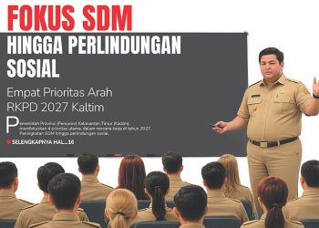 Fokus SDM hingga Perlindungan Sosial