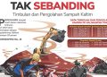 Tak Sebanding, Timbulan dan Pengolahan Sampah Kaltim