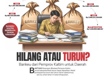 Hilang atau Turun? Bankeu dari Pemprov Kaltim untuk Daerah