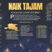 Naik Tajam, Konsumsi Listrik di Kaltim