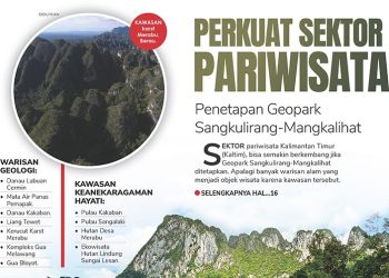 Perkuat Sektor Pariwisata, Penetapan Geopark Sangkulirang-Mangkalihat