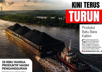 Kini Terus Turun, Produksi Batu Bara Kaltim