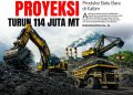 Proyeksi Turun 114 Juta MT, Produksi Batu Bara di Kaltim