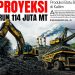 Proyeksi Turun 114 Juta MT, Produksi Batu Bara di Kaltim