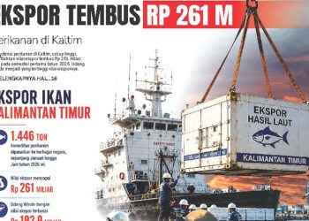 Ekspor Tembus Rp 261 M, Perikanan di Kaltim