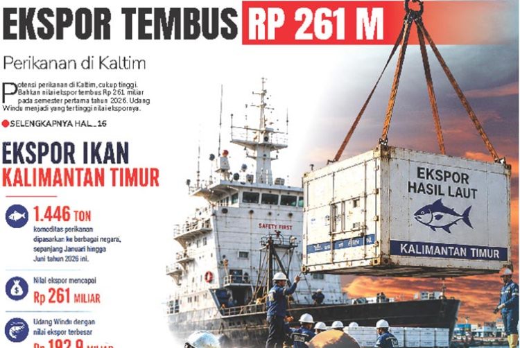 Ekspor Tembus Rp 261 M, Perikanan di Kaltim