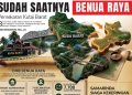Sudah Saatnya Benua Raya, Pemekaran Kutai Barat