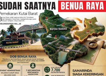 Sudah Saatnya Benua Raya, Pemekaran Kutai Barat