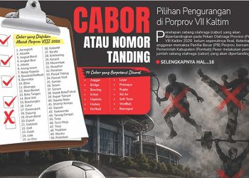 Cabor atau Nomor Tanding, Pilihan Pengurangan di Porprov VII Kaltim