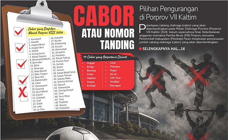 Cabor atau Nomor Tanding, Pilihan Pengurangan di Porprov VII Kaltim