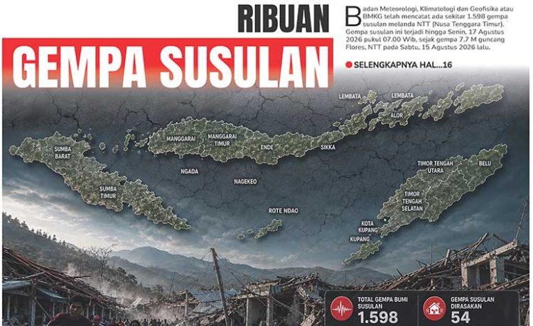 Ribuan Gempa Susulan, BMKG Mencatat Ada Sekitar 1.598 Gempa di NTT