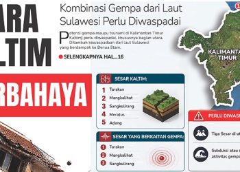 Utara Kaltim Berbahaya, Kombinasi Gempa dari Laut Sulawesi Perlu Diwaspadai