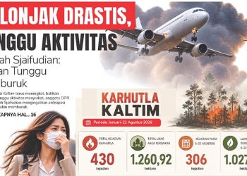 Melonjak Drastis, Ganggu Aktivitas, Hetifah Sjaifudian: Jangan Tunggu Memburuk
