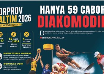 Hanya 59 Cabor Diakomodir