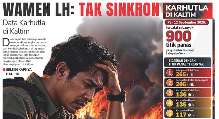 Wamen LH: Tak Sinkron, Data Karhutla di Kaltim