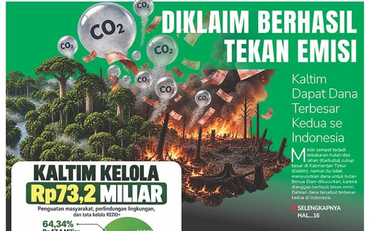 Diklaim Berhasil Tekan Emisi, Kaltim Dapat Dana Terbesar Kedua se Indonesia